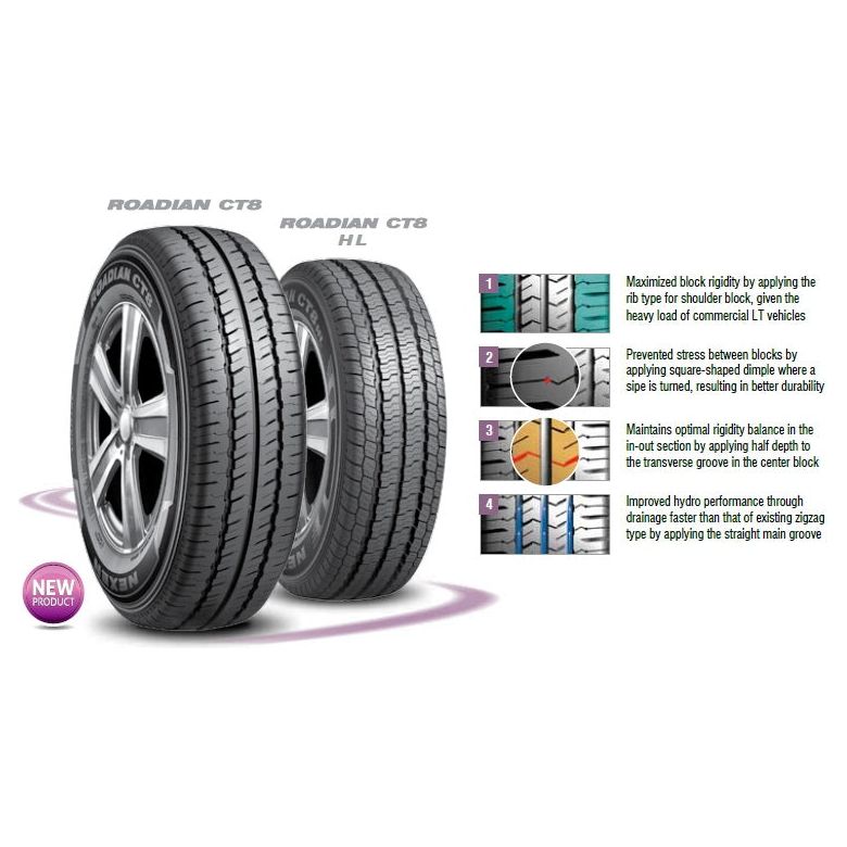 195R15 106/104R Nexen CT8 Tyre