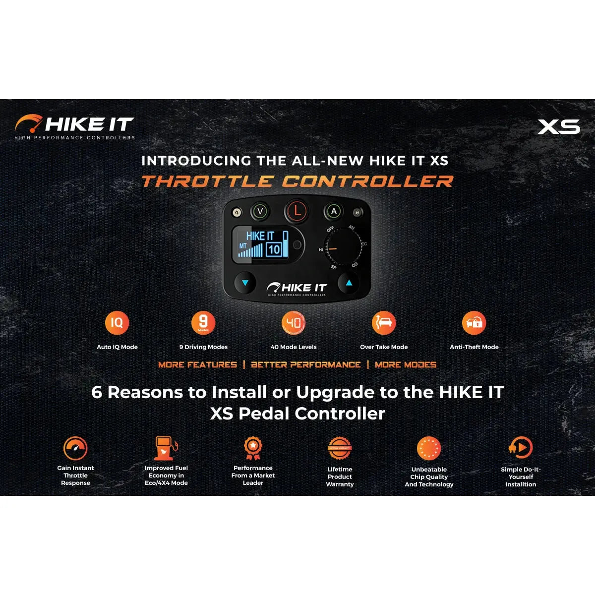 Hikeit XS Throttle Controller Suit MAXUS